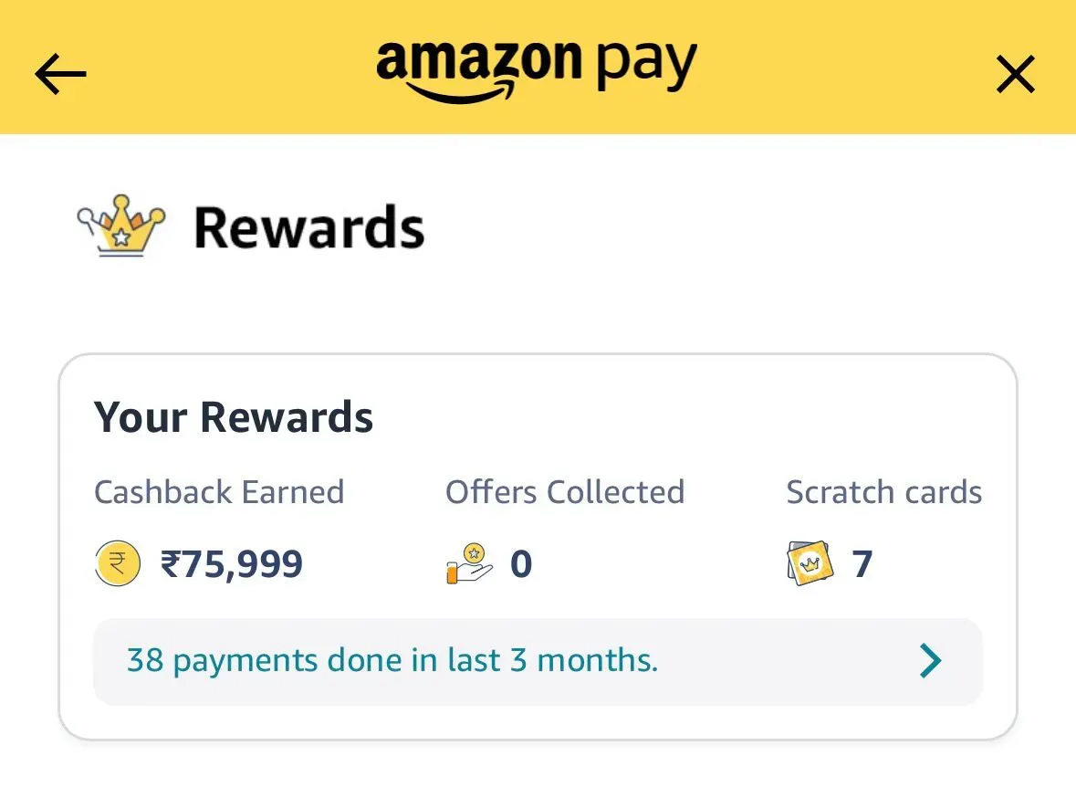 amazon-pay-icici-cashback-review
