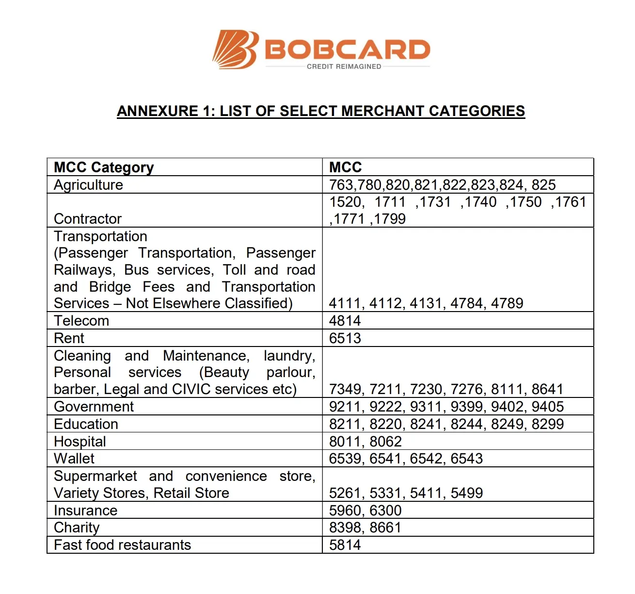 bob-cashback-card-excluded-mcc-codes-monzy-india