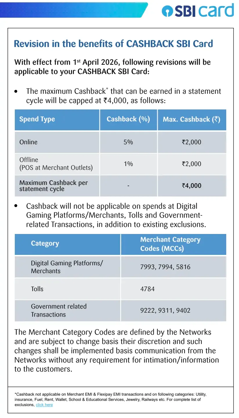 sbi-cashback-card-devalued-2026-monzy-india